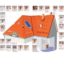 Доборные элементы