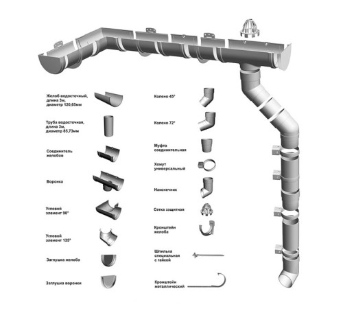 Шуруп-шпилька М6х140
