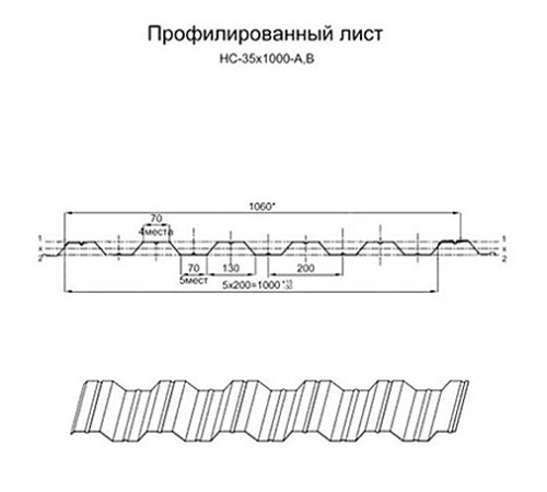 Продольно гнутый профнастил для укрытий конвейеров НС35ПГ-1060, 0,7, в полимерном покрытии