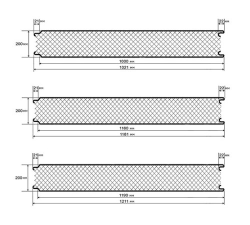 Сэндвич панели гладкие с минеральной ватой, ширина 1000 мм, толщина 200 мм, 0.5/0.5, RAL7035