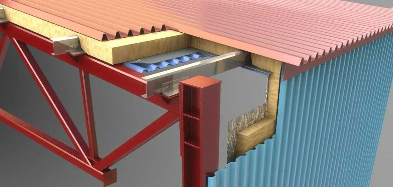 Производство и поставка сэндвич-профиля